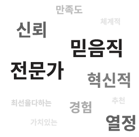 병원 브랜딩